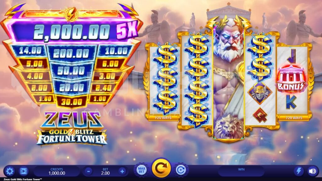 zeus gold